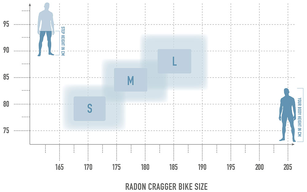 Radon CRAGGER 8.0 - immagine 2