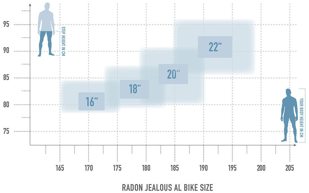 Radon JEALOUS AL 8.0 HD - immagine 6